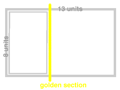 golden section